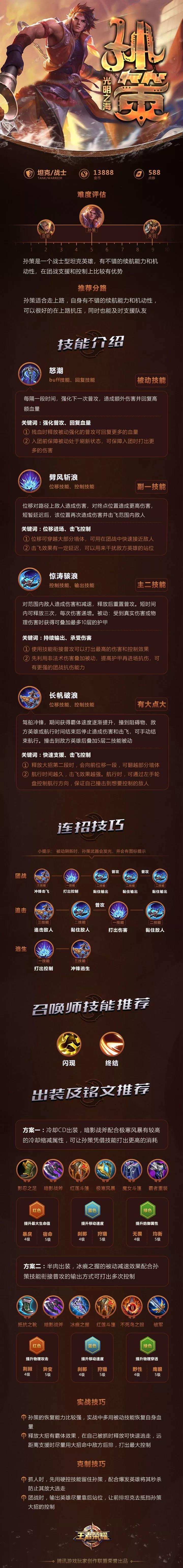 王者榮耀每天答題孫策技巧，王者榮耀2021孫策玩法技巧？-第5張圖片-猴鯊游戲