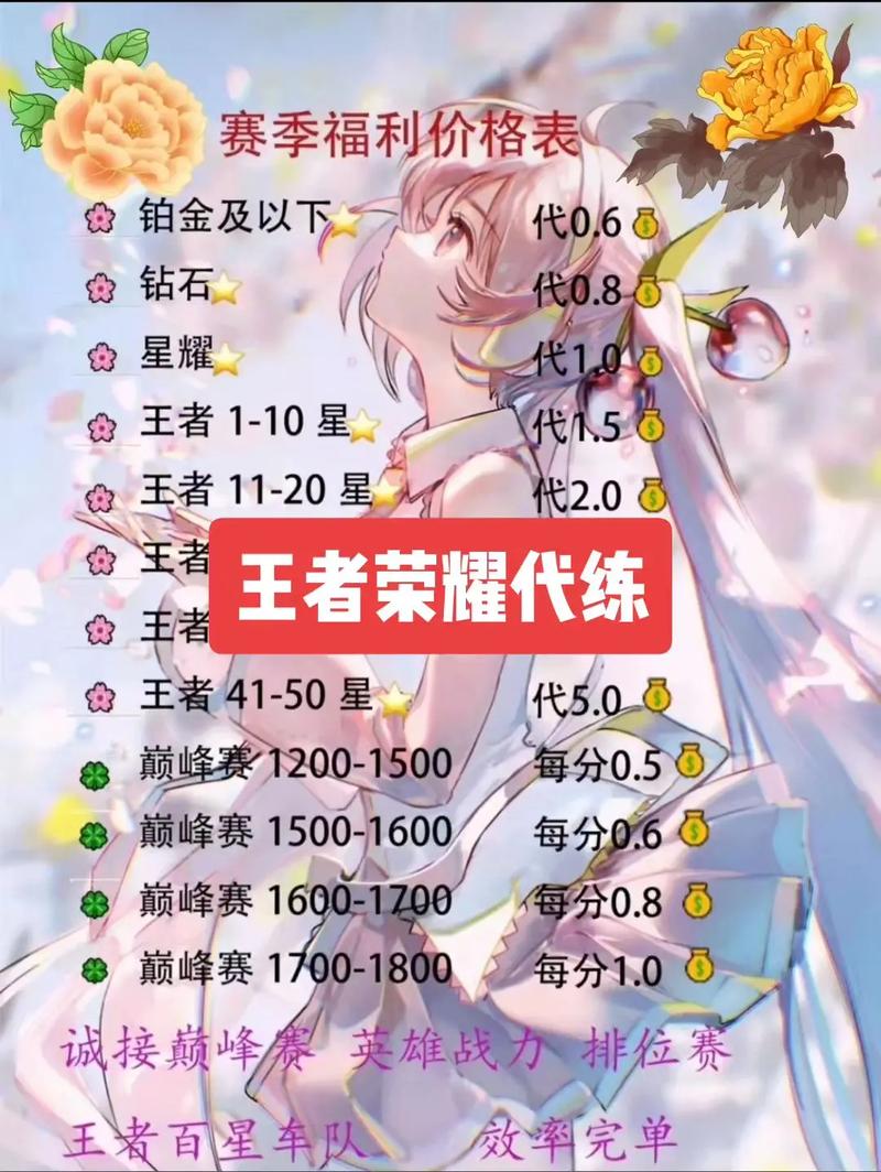 王者榮耀英雄快速排位技巧，王者榮耀英雄快速排位技巧攻略-第3張圖片-猴鯊游戲