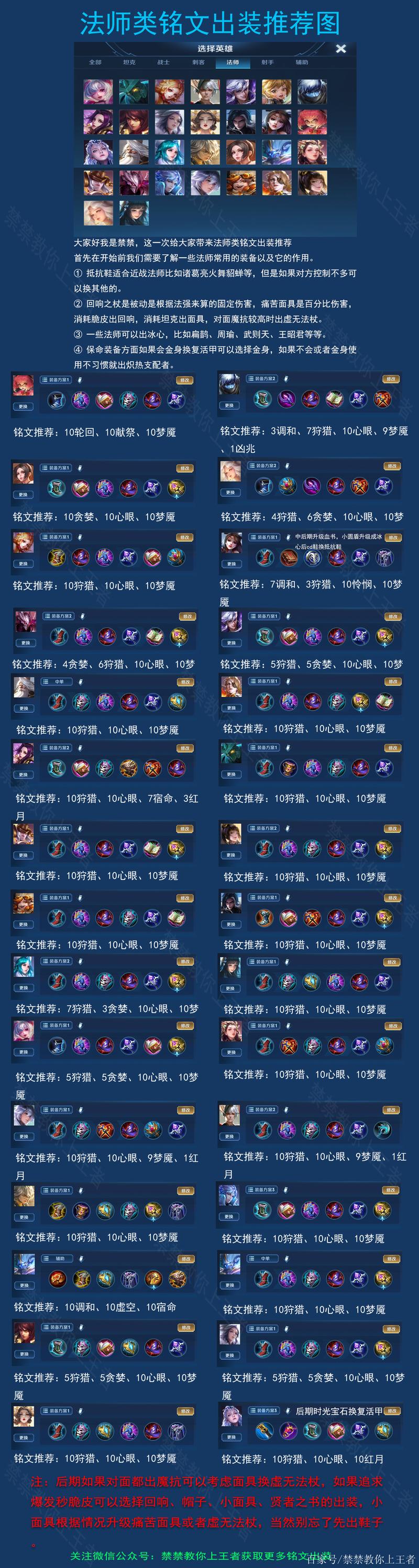 王者榮耀劉備出神裝？劉備神裝怎么出？-第6張圖片-猴鯊游戲