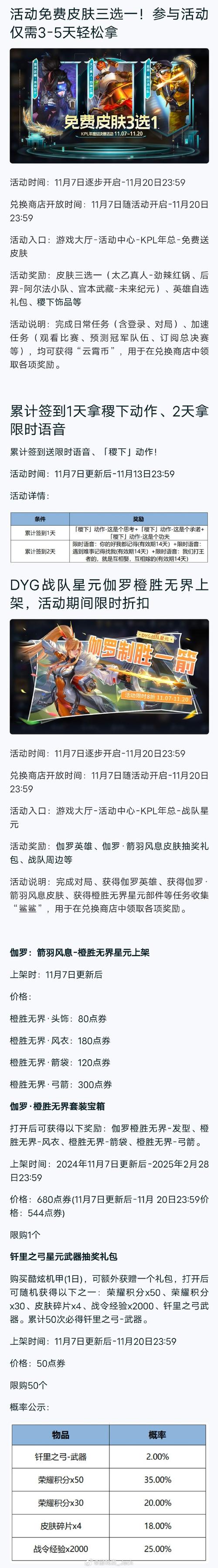 王者榮耀芒果抽獎(jiǎng)技巧，王者榮耀芒果抽獎(jiǎng)技巧教程-第2張圖片-猴鯊游戲