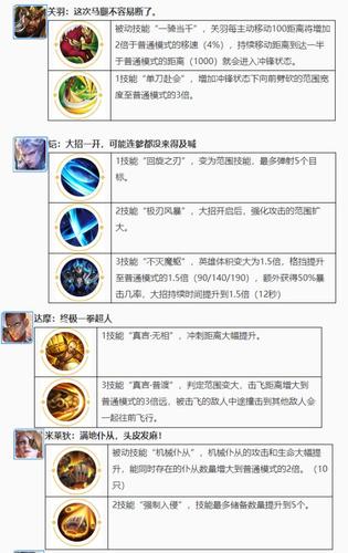 王者榮耀猴子漂移教程？王者榮耀猴子怎么操作打一棍跳走？-第1張圖片-猴鯊游戲