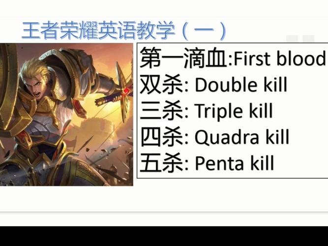 王者榮耀該打野嗎英文，王者榮耀該打野嗎英文？-第6張圖片-猴鯊游戲