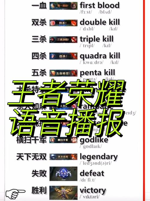 王者榮耀該打野嗎英文，王者榮耀該打野嗎英文？-第7張圖片-猴鯊游戲