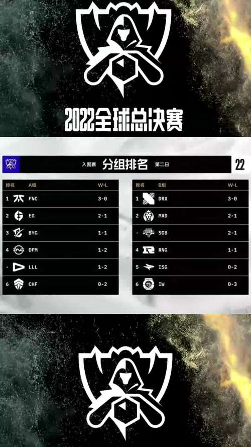 王者榮耀rng打野比賽？王者榮耀rng打野比賽時間？-第5張圖片-猴鯊游戲