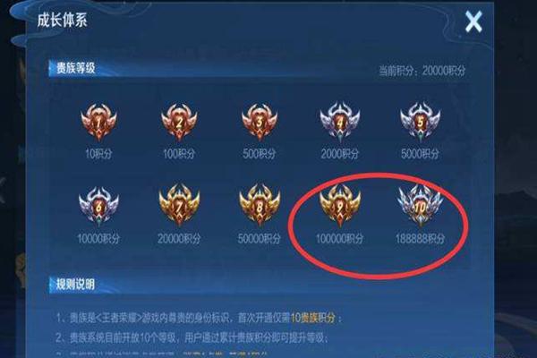 王者榮耀怎么看王者積分，王者榮耀如何查看積分？-第5張圖片-猴鯊游戲
