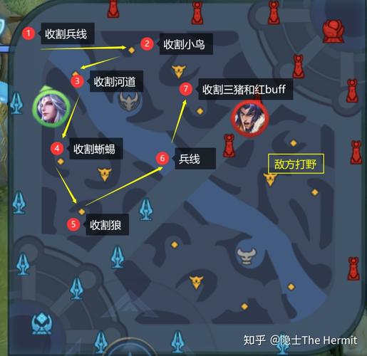 王者榮耀邊路拔刀技巧？王者邊路教程？-第1張圖片-猴鯊游戲