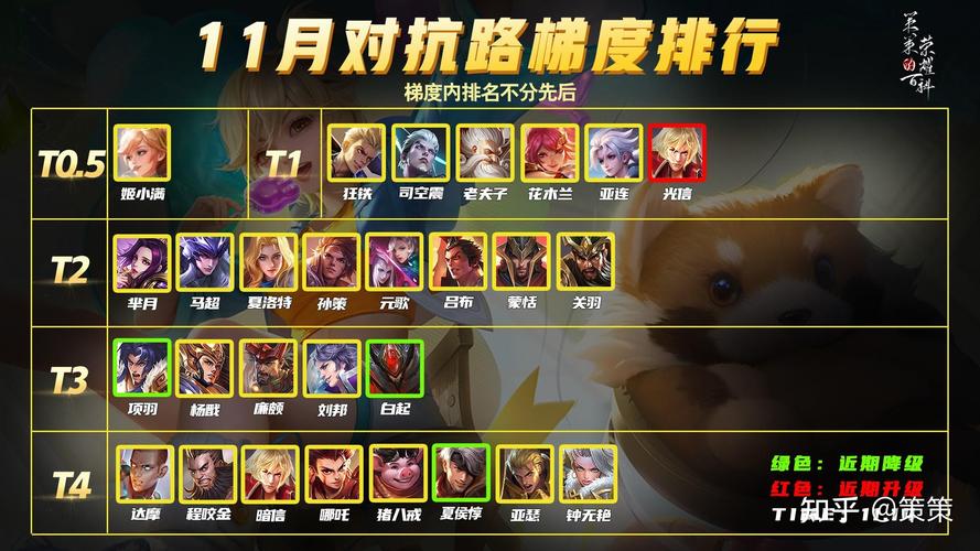 王者榮耀邊路拔刀技巧？王者邊路教程？-第6張圖片-猴鯊游戲