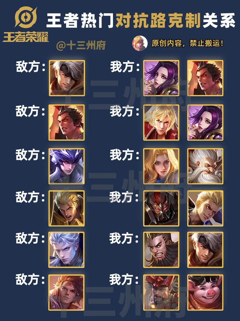 王者榮耀技巧？王者榮耀技巧訓練？-第2張圖片-猴鯊游戲