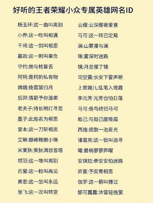 王者榮耀李白打野id？王者榮耀李白打野專用ID？-第5張圖片-猴鯊游戲