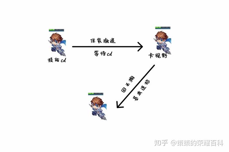 王者榮耀槍法有多強，王者榮耀槍的英雄-第1張圖片-猴鯊游戲