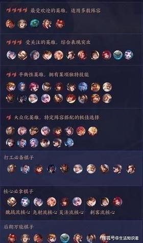 王者榮耀重狙技巧，王者榮耀 狙擊槍？-第2張圖片-猴鯊游戲