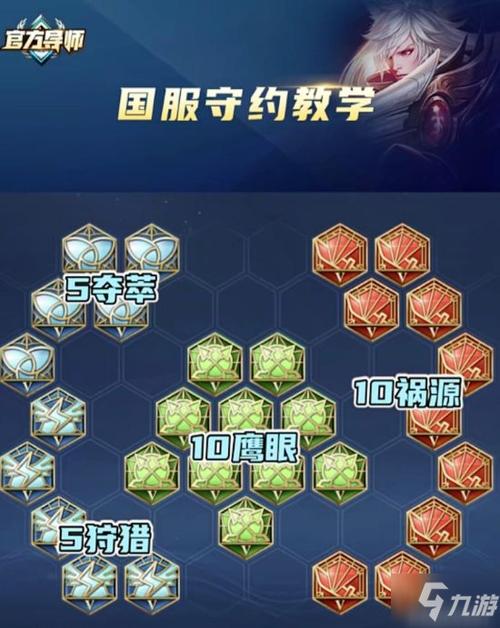 王者榮耀重狙技巧，王者榮耀 狙擊槍？-第5張圖片-猴鯊游戲