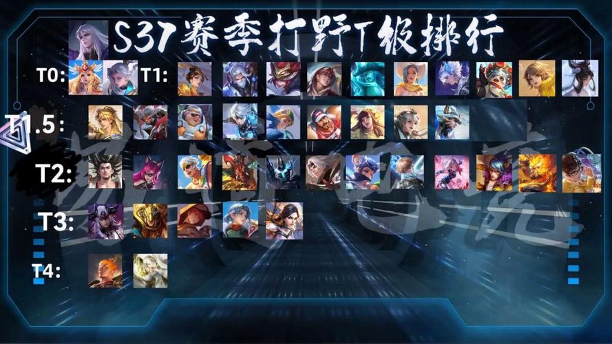 王者榮耀打野速度4級？王者榮耀英雄打野速度排名？-第8張圖片-猴鯊游戲
