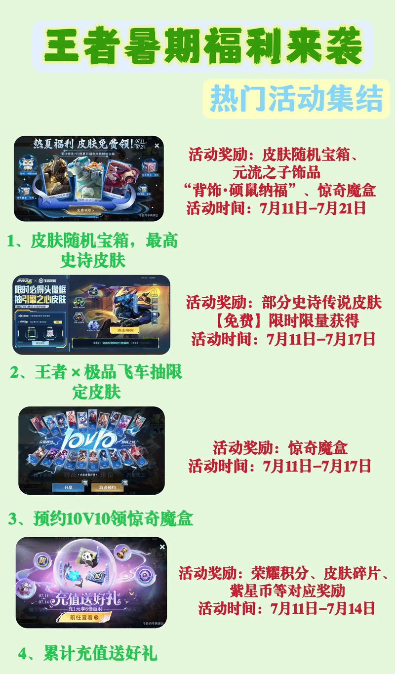 王者榮耀五謀臣戰(zhàn)法，五謀臣陣容？-第1張圖片-猴鯊游戲