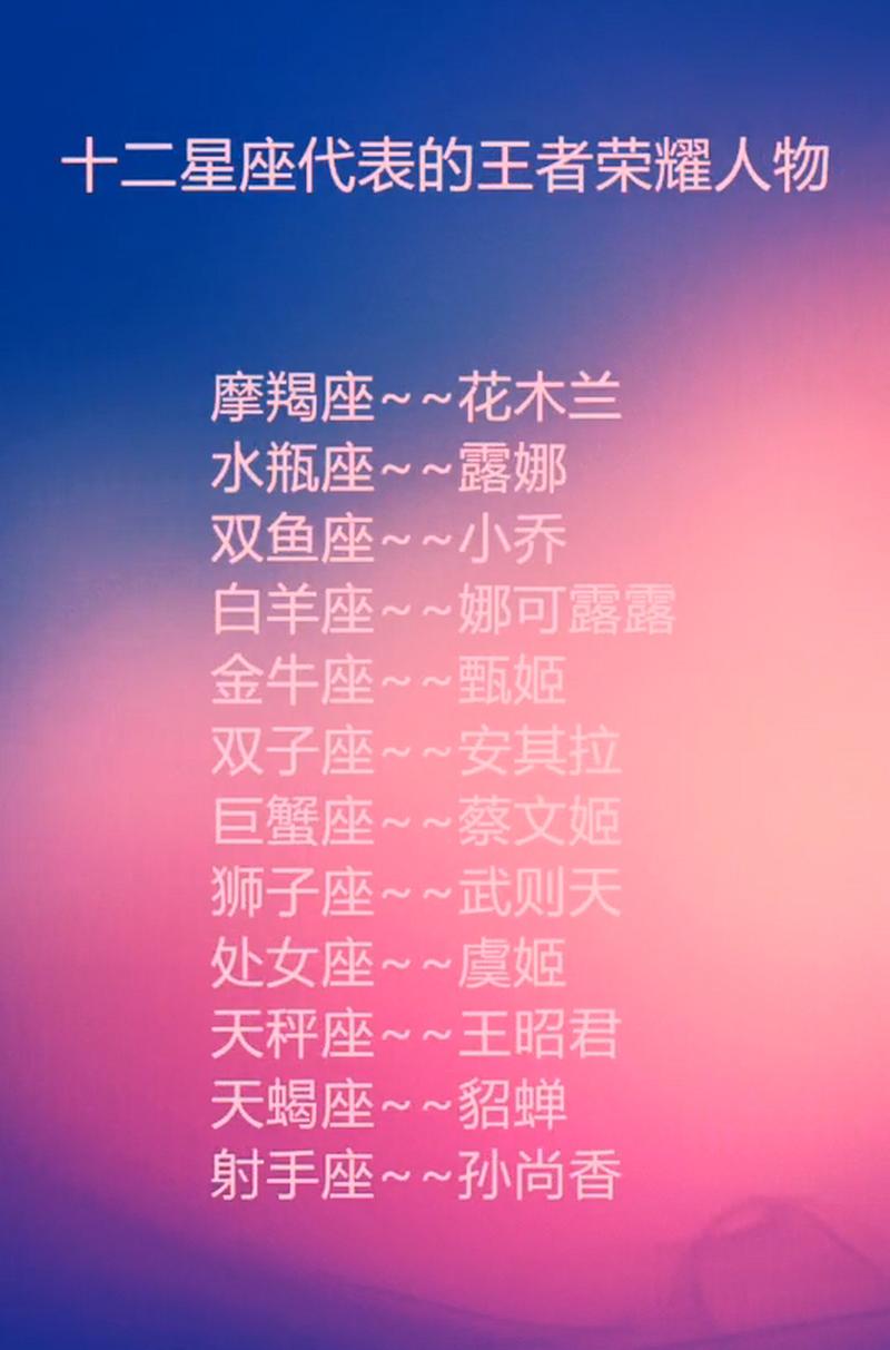 王者榮耀美女射手座？王者榮耀最美的女射手？-第3張圖片-猴鯊游戲