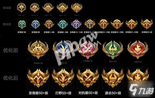 王者榮耀春季賽打野段位，春季賽打野英雄-第4張圖片-猴鯊游戲