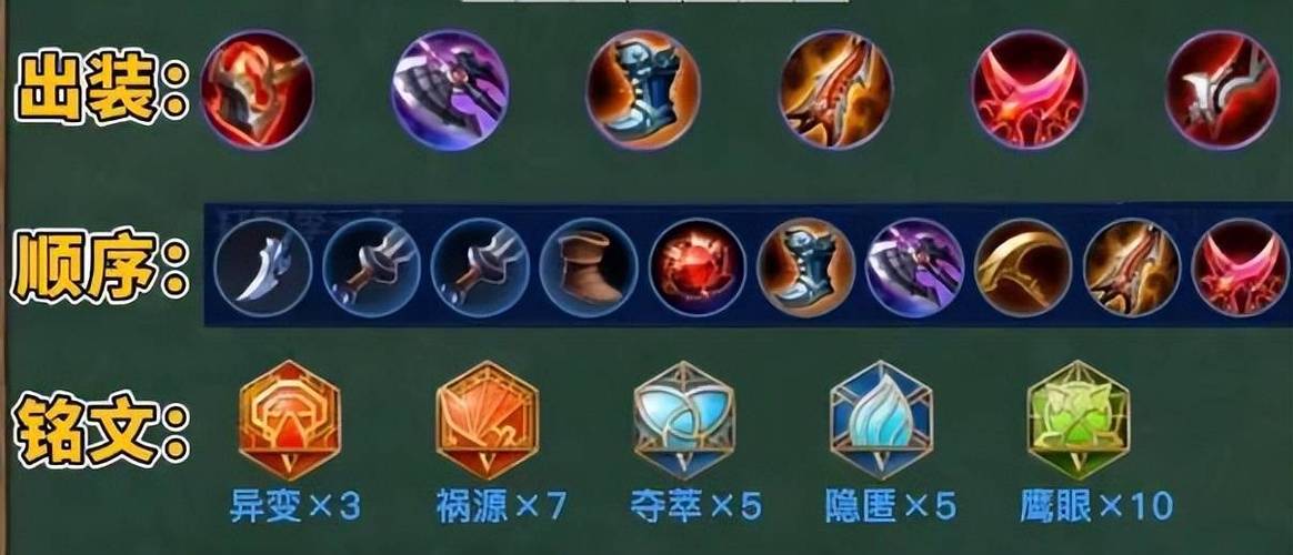 王者榮耀打野刀哪個(gè)，王者榮耀打野刀哪個(gè)傷害高-第7張圖片-猴鯊游戲