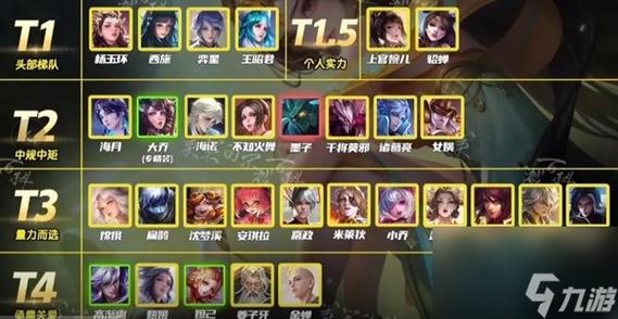 王者榮耀單排技巧排名，王者單排上分技巧最新？-第3張圖片-猴鯊游戲