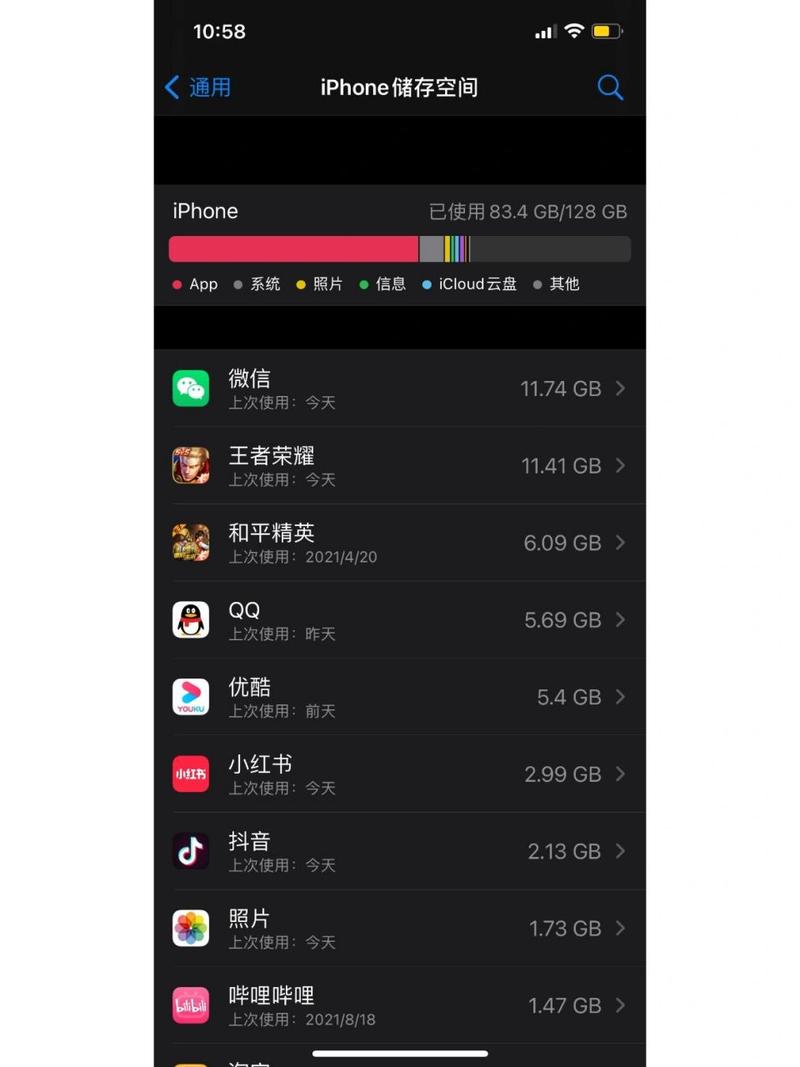 王者榮耀王者太多了，王者榮耀的王者很多-第4張圖片-猴鯊游戲