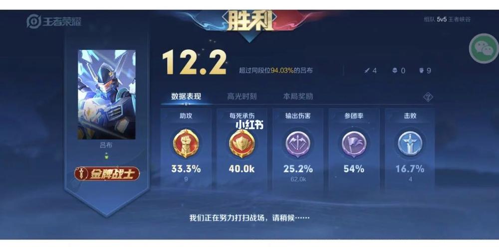 王者榮耀打野評(píng)分85，王者榮耀打野評(píng)分80分什么水準(zhǔn)-第5張圖片-猴鯊游戲