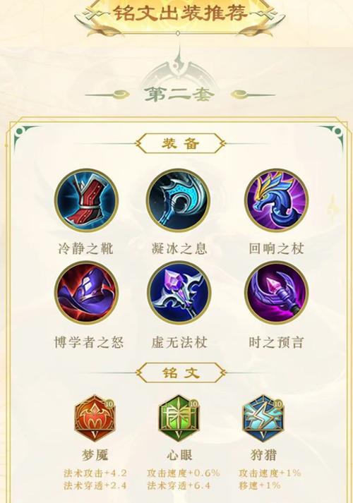王者榮耀姜子牙出站？王者榮耀姜子牙出裝思路？-第7張圖片-猴鯊游戲