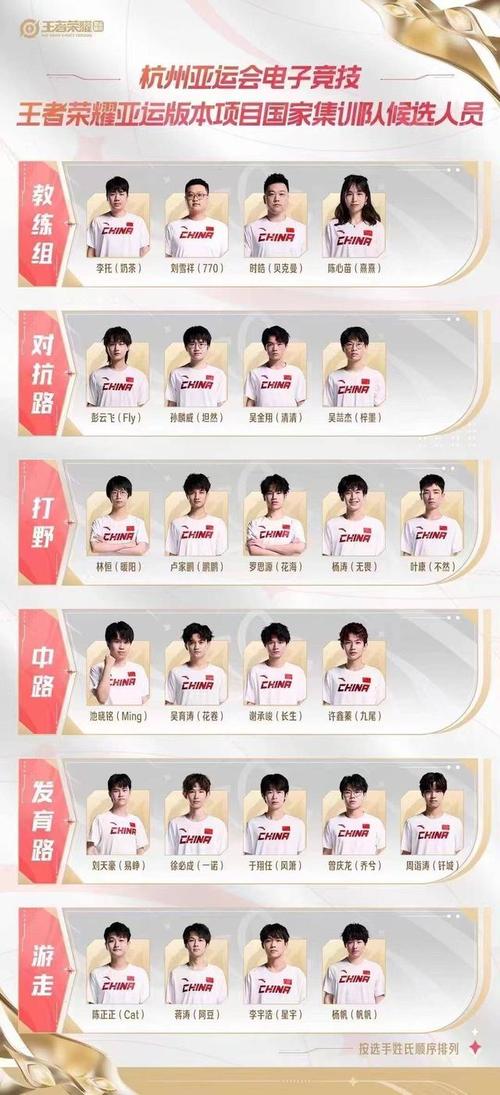 王者榮耀邊路打野昵稱男，打野邊路是什么-第5張圖片-猴鯊游戲