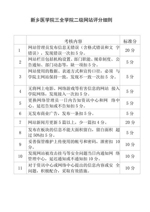王者榮耀勇士破局技巧？王者榮耀中勇士徽章怎么兌換？-第3張圖片-猴鯊游戲