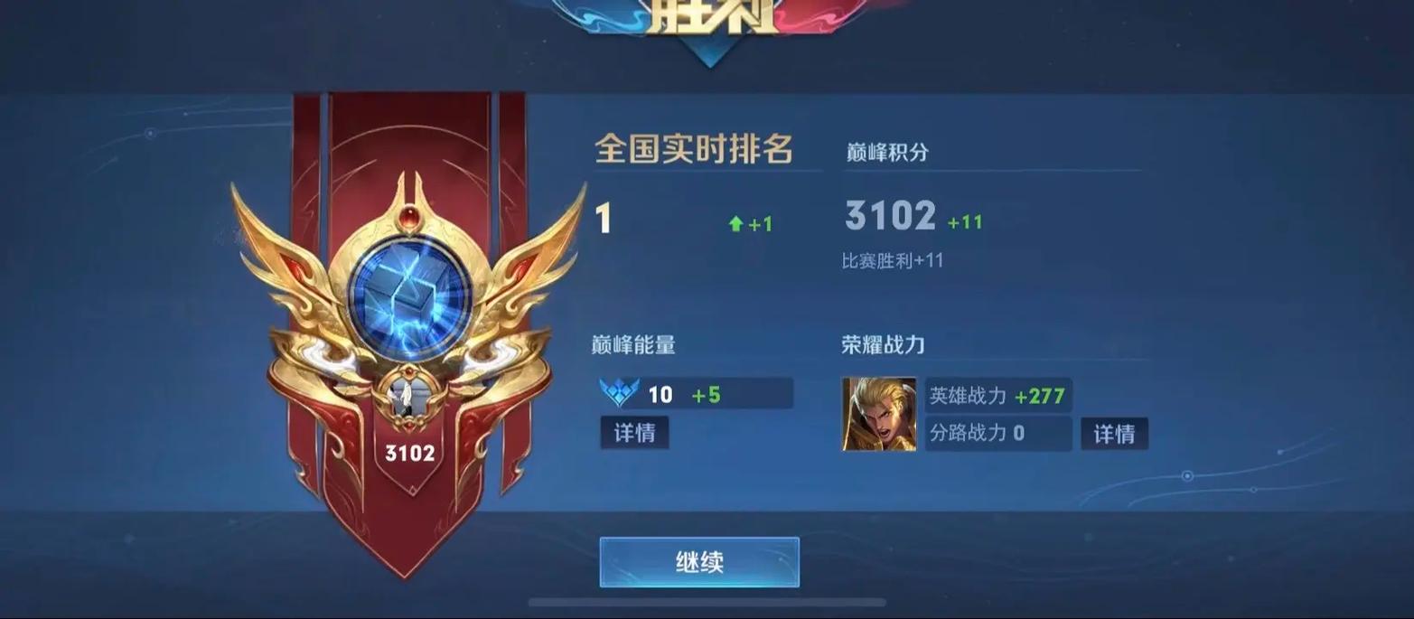 誰是王者榮耀最強亞瑟？王者亞瑟強度？-第5張圖片-猴鯊游戲