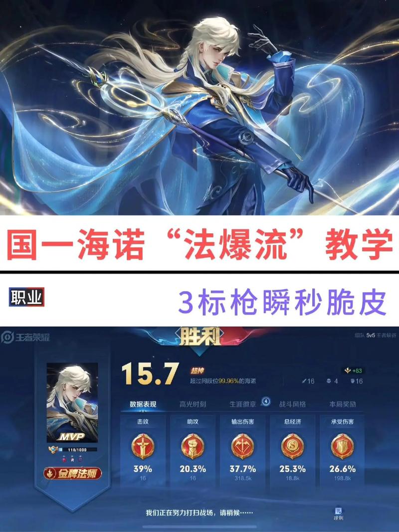 王者榮耀射手掛機(jī)輸了，王者榮耀射手掛機(jī)輸了怎么辦？-第5張圖片-猴鯊游戲