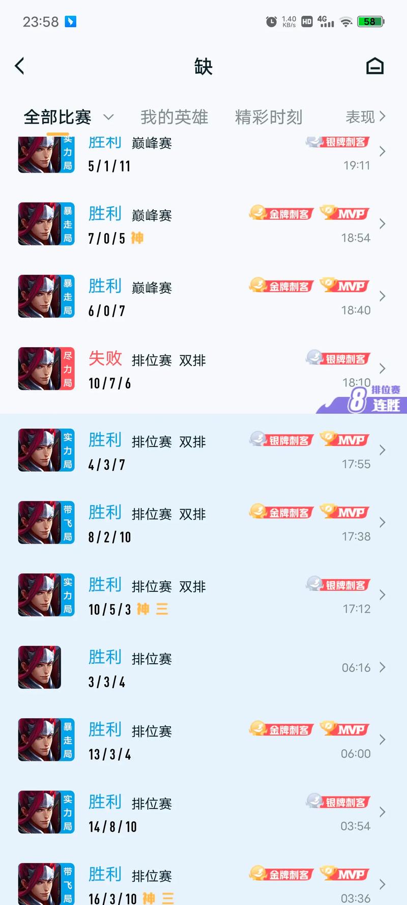 王者榮耀蜜蜂打野技巧，蜜蜂怎么打？-第6張圖片-猴鯊游戲