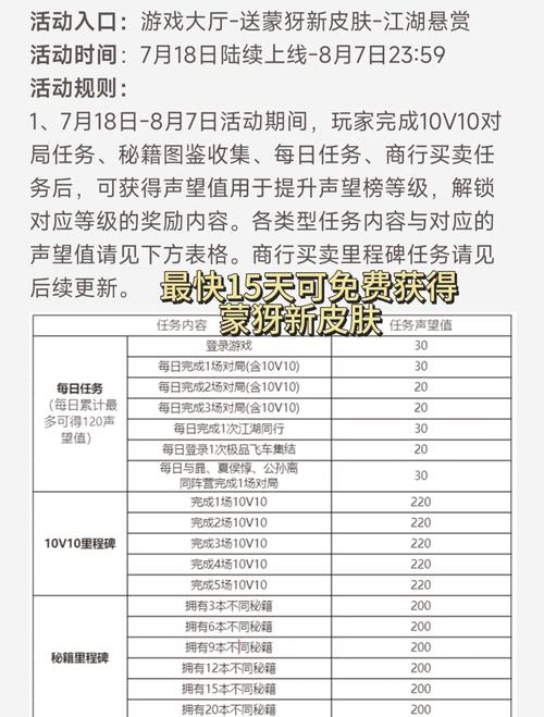 王者榮耀抽武器最新技巧？王者抽獎(jiǎng)技巧視頻教程？-第5張圖片-猴鯊游戲