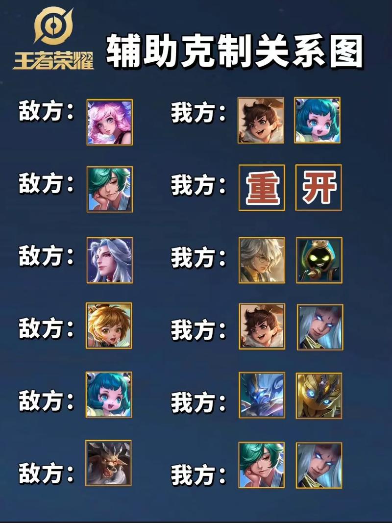 露露和射手玩王者榮耀？玩露露的中單職業(yè)選手？-第2張圖片-猴鯊游戲