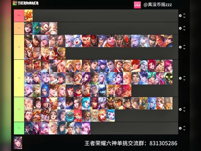 王者榮耀單挑打野大神，王者榮耀單挑打野大神怎么玩？-第7張圖片-猴鯊游戲
