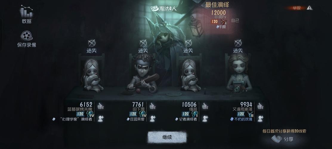 王者榮耀黃衣之主操作技巧？黃衣之主削弱了什么？-第1張圖片-猴鯊游戲