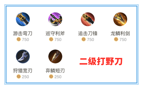 王者榮耀打野刀賣不賣，王者打野刀后期賣不賣？-第6張圖片-猴鯊游戲