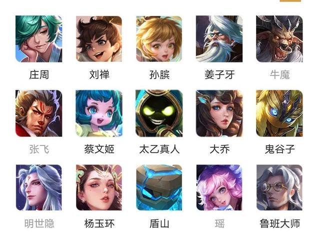 王者榮耀射手輔助什么意思，王者射手輔助組合-第6張圖片-猴鯊游戲