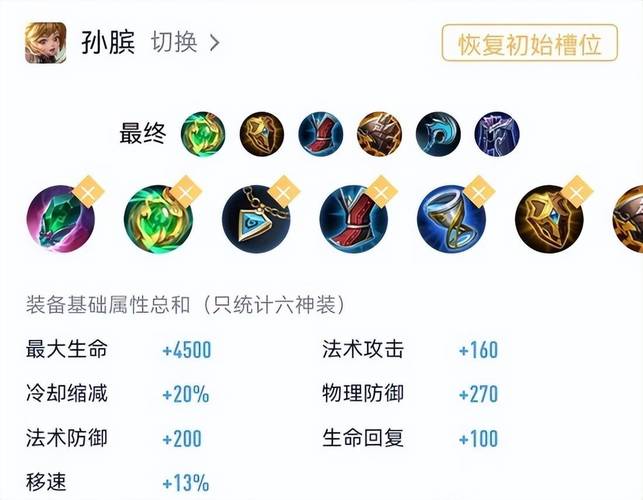 王者榮耀孫臏法強出裝？王者榮耀孫臏最強法裝？-第4張圖片-猴鯊游戲