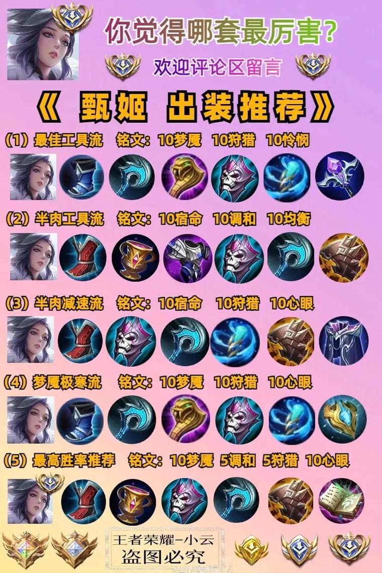王者榮耀之甄姬打野？王者榮耀甄姬打法攻略？-第4張圖片-猴鯊游戲