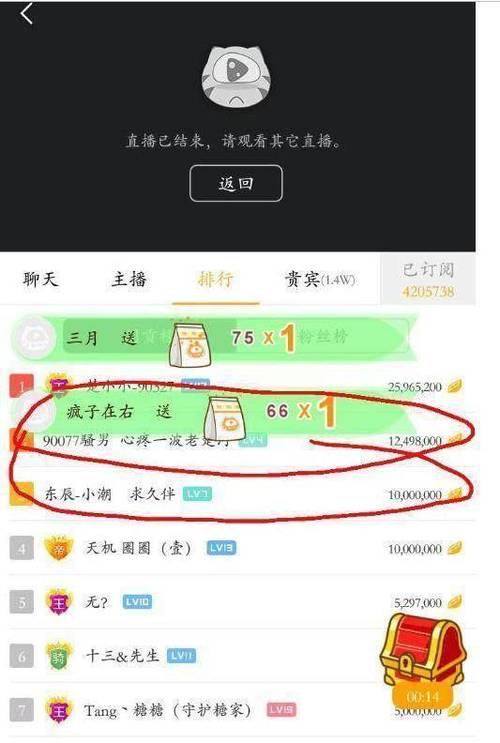 王者榮耀女粉絲氣瘋，王者榮耀女玩家的頭像-第1張圖片-猴鯊游戲