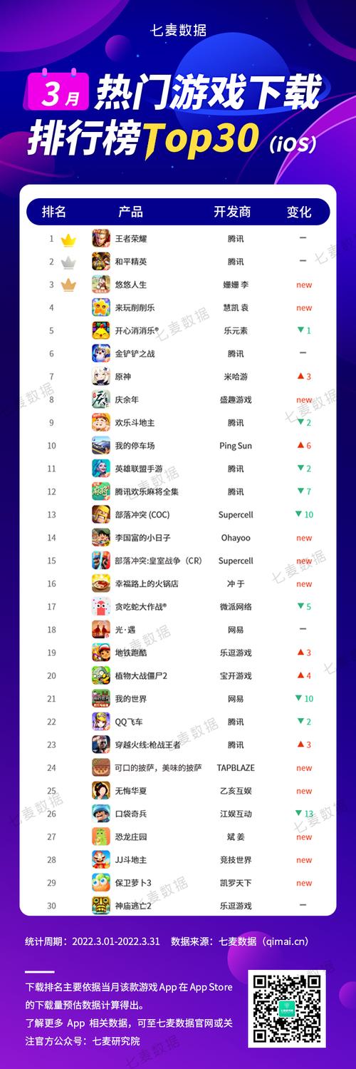 王者榮耀立體迷宮在哪，王者榮耀立體視角圖片？-第4張圖片-猴鯊游戲