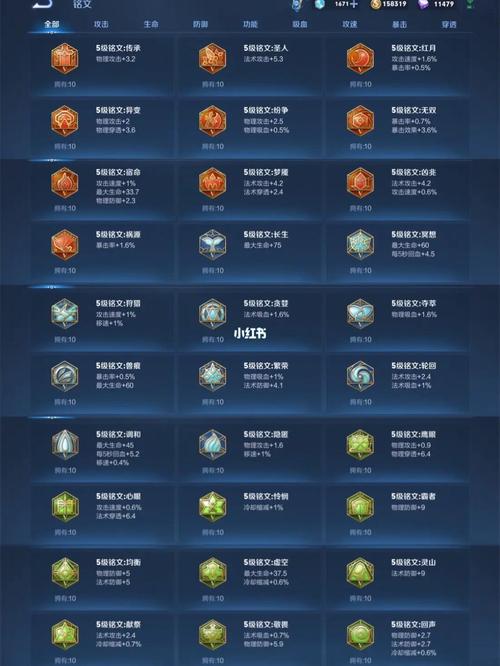 王者榮耀全銘文多少錢？王者榮耀全銘文多少錢 百度貼吧？-第3張圖片-猴鯊游戲