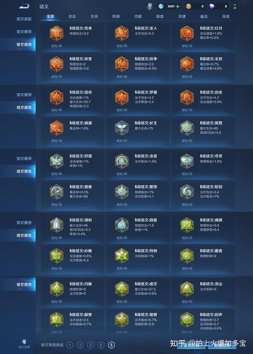 王者榮耀全銘文多少錢？王者榮耀全銘文多少錢 百度貼吧？-第7張圖片-猴鯊游戲