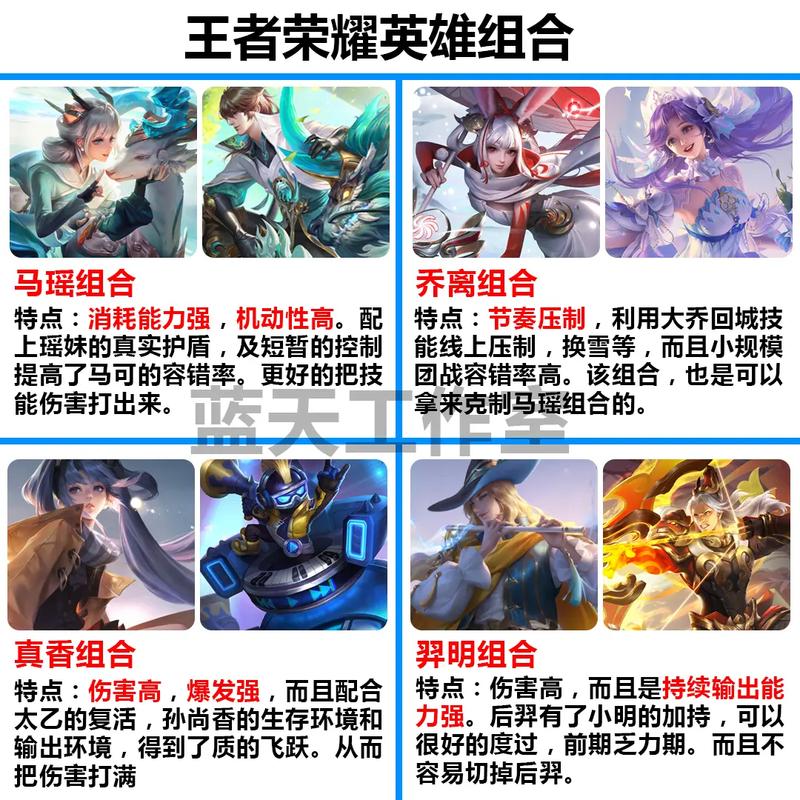 王者榮耀中場(chǎng)大招技巧？王者榮耀大招怎么放？-第5張圖片-猴鯊游戲