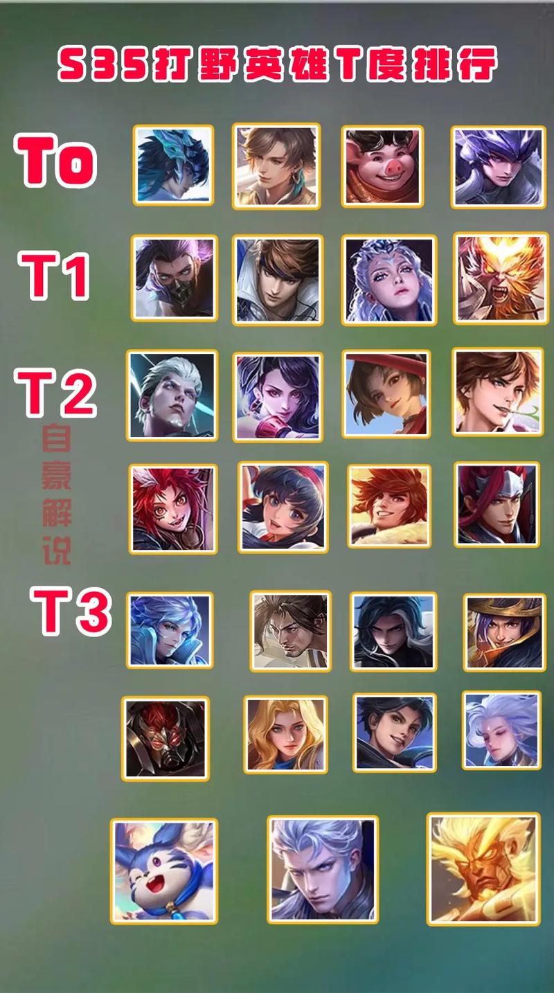 王者榮耀打野之王，王者榮耀打野王昭君？-第4張圖片-猴鯊游戲