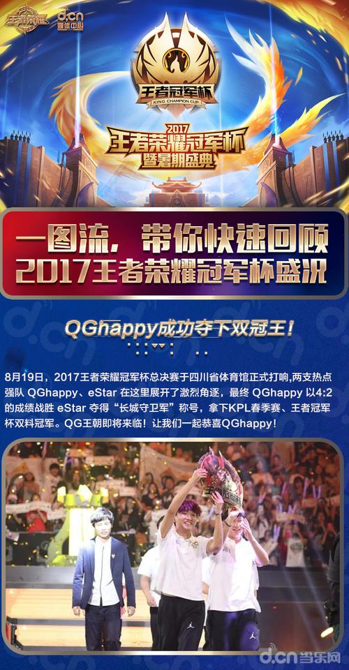 王者榮耀小蘋果抽獎技巧，小蘋果抽獎速度設(shè)置-第4張圖片-猴鯊游戲