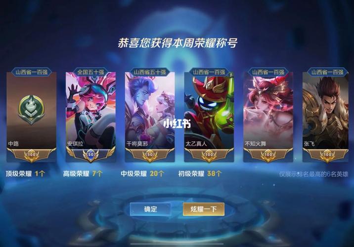 榮耀王者安琪拉什么稱號？王者榮耀中安琪拉是什么角色？-第4張圖片-猴鯊游戲
