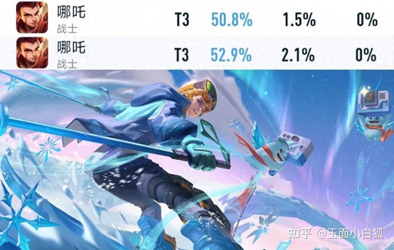王者榮耀穩(wěn)贏技巧，王者榮耀教你穩(wěn)贏的教學(xué)視頻？-第7張圖片-猴鯊游戲