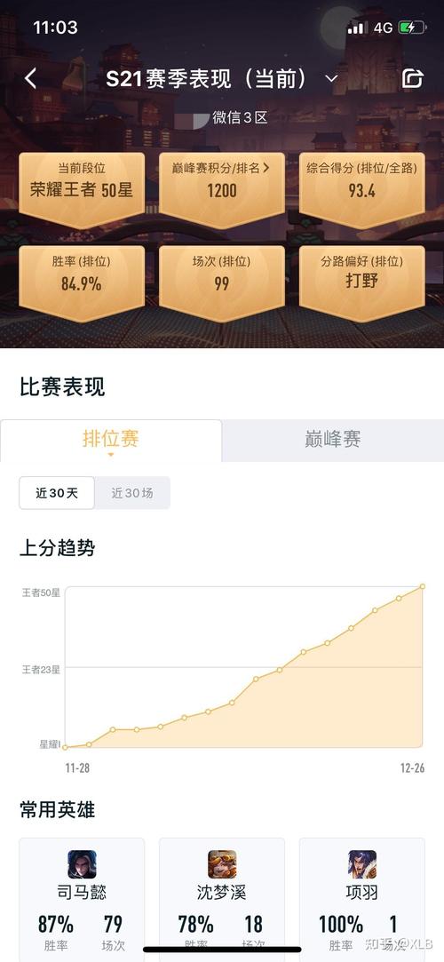 在王者榮耀怎么買打野，王者榮耀怎么買打野裝備視頻-第6張圖片-猴鯊游戲