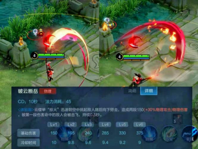 王者榮耀打野思路女生？王者榮耀打野女生怎么玩？-第4張圖片-猴鯊游戲
