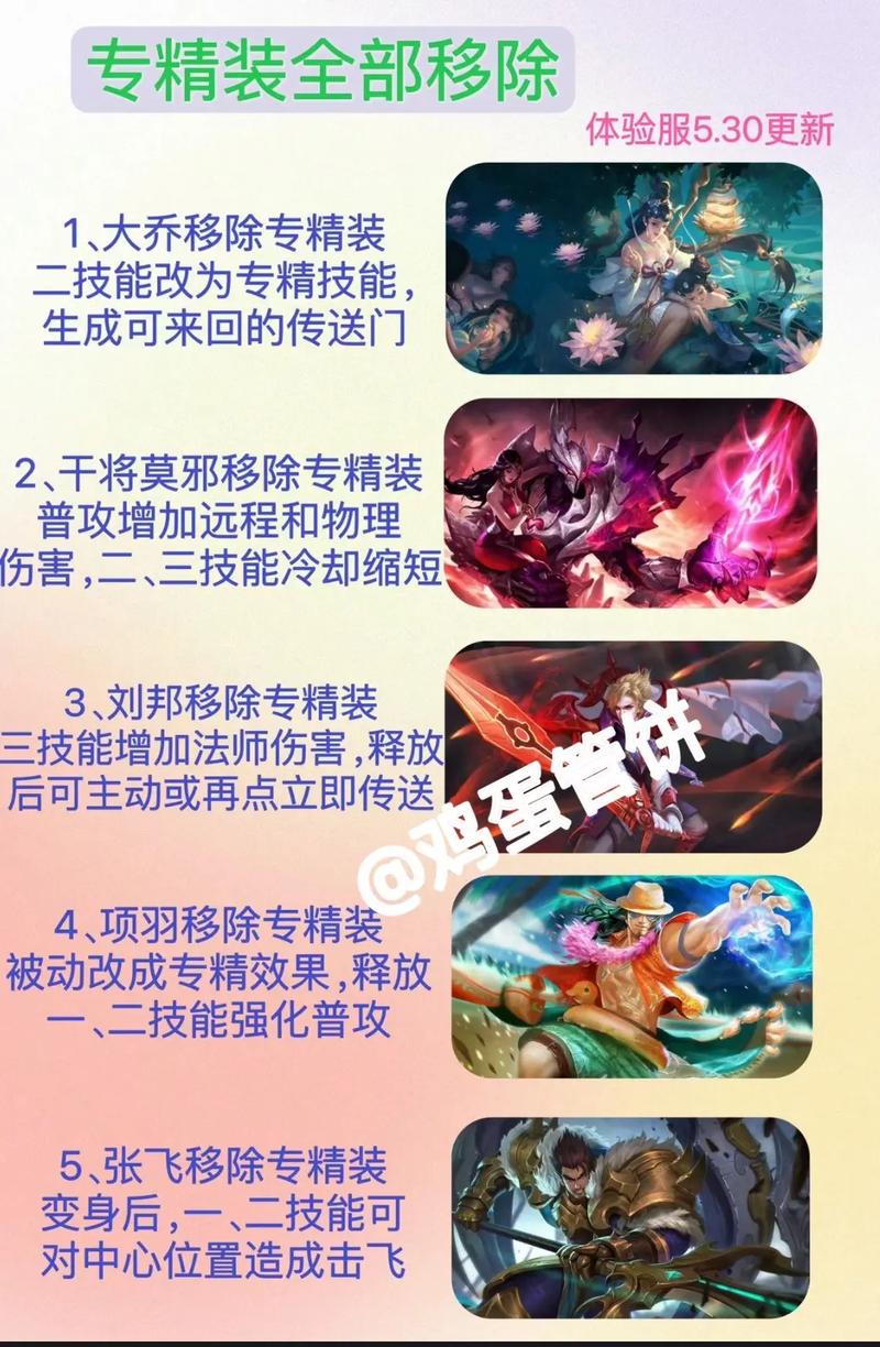 王者榮耀英雄印記贈(zèng)送，王者榮耀英雄印記贈(zèng)送在哪里-第1張圖片-猴鯊游戲
